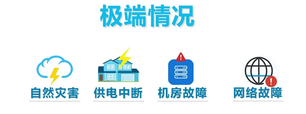 申甌通信SOC1000軟交換：雙機熱備機制，保障企業(yè)通信的穩(wěn)定性！